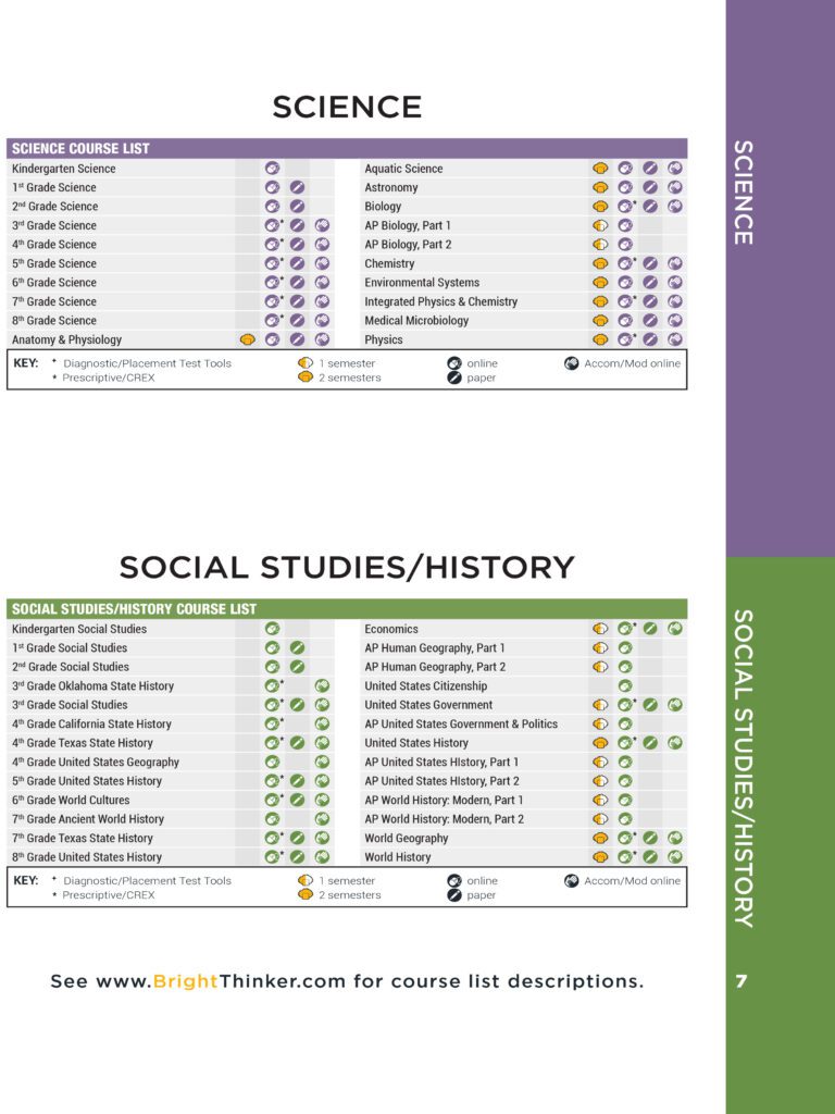 Curriculum Bright Thinker